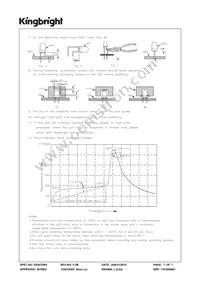 WP117GYWT Datasheet Page 7