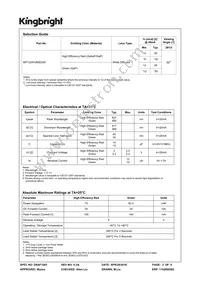 WP132WUM/EGW Datasheet Page 2