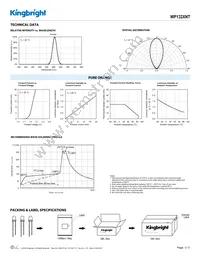 WP132XNT Datasheet Page 3