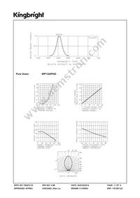 WP132XPGD Datasheet Page 3