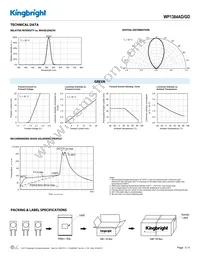 WP1384AD/GD Datasheet Page 3