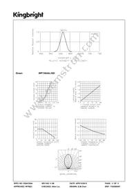 WP1384AL/GD Datasheet Page 3