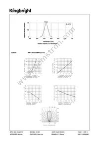 WP138A8QMP/GD/TG Datasheet Page 3