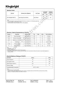 WP138A8QMP/SRD/TG Datasheet Page 2