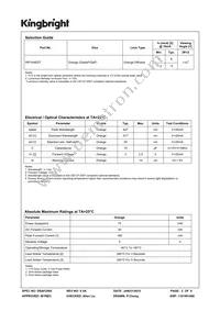 WP144EDT Datasheet Page 2
