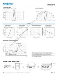 WP1503CB/GD Datasheet Page 3