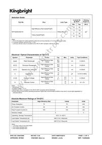WP150A9VS/EYW Datasheet Page 2