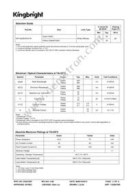 WP150A9VS/GYW Datasheet Page 2
