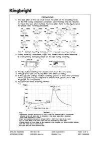 WP1533AA/GD14V-W152 Datasheet Page 5