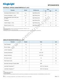 WP1533AA/ID-W152 Datasheet Page 2