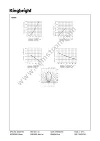 WP1537CC/EGW Datasheet Page 4