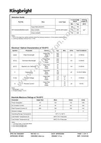 WP154A4SUREPBGVGAW Datasheet Page 2