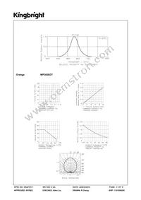 WP383EDT Datasheet Page 3