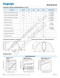 WP3DP3BT/BD-P22 Datasheet Page 2