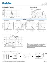 WP424GDT Datasheet Page 3