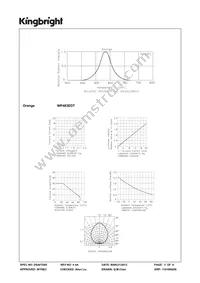 WP483EDT Datasheet Page 3