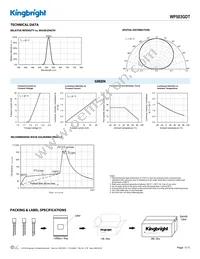 WP503GDT Datasheet Page 3