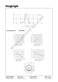 WP513SGDT Datasheet Page 3