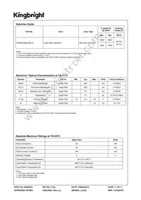 WP5603SIDL/SD/J3 Datasheet Page 2