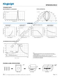 WP5603SIDLK/SD/J3 Datasheet Page 3