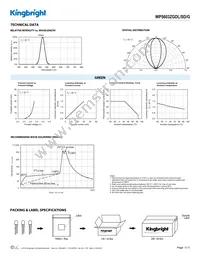 WP5603ZGDL/SD/G Datasheet Page 3