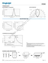 WP56BID Datasheet Page 3