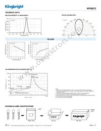 WP56BYD Datasheet Page 3