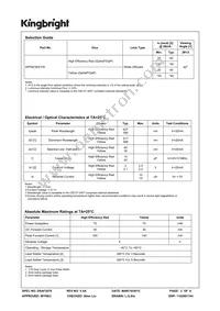 WP59CB/EYW Datasheet Page 2