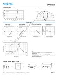 WP7083SED/J3 Datasheet Page 3