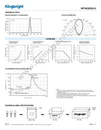 WP7083SEDK/J3 Datasheet Page 3