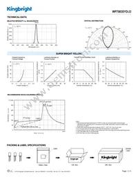 WP7083SYD/J3 Datasheet Page 3