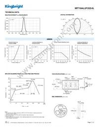 WP7104ALUP/2GD-0L Datasheet Page 3