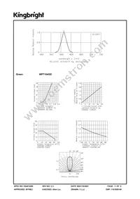 WP7104GD Datasheet Page 3