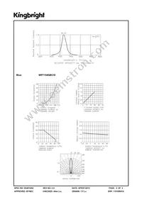 WP7104QBC/D Datasheet Page 3