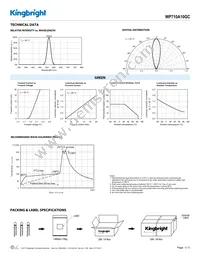 WP710A10GC Datasheet Page 3