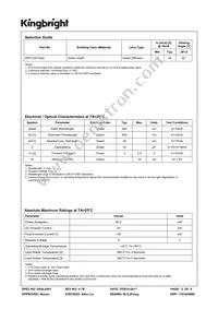 WP710A10GD Datasheet Page 2