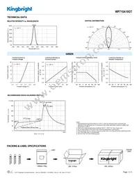 WP710A10GT Datasheet Page 3