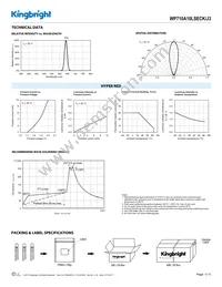 WP710A10LSECK/J3 Datasheet Page 3