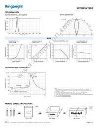 WP710A10LVBC/D Datasheet Page 3