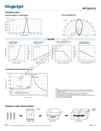 WP710A10LYD Datasheet Page 3