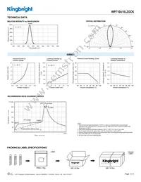 WP710A10LZGCK Datasheet Page 3