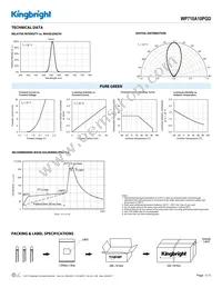 WP710A10PGD Datasheet Page 3