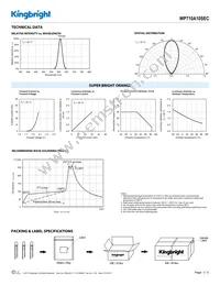 WP710A10SEC Datasheet Page 3