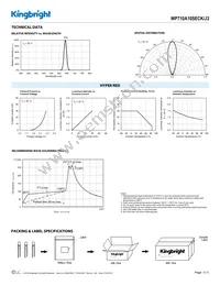 WP710A10SECK/J3 Datasheet Page 3