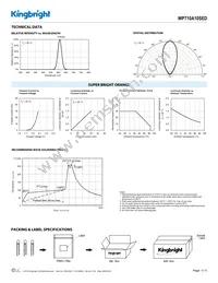 WP710A10SED Datasheet Page 3