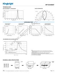 WP710A10SRD/F Datasheet Page 3