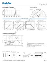 WP710A10SRD/J4 Datasheet Page 3