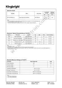 WP710A10SRD14V Datasheet Page 2