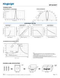 WP710A10SYT Datasheet Page 3