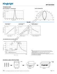 WP710A10YD5V Datasheet Page 3